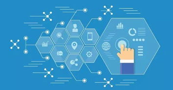 鑄就新聯(lián)盟，升級大服務(wù) 企業(yè)管理新思維