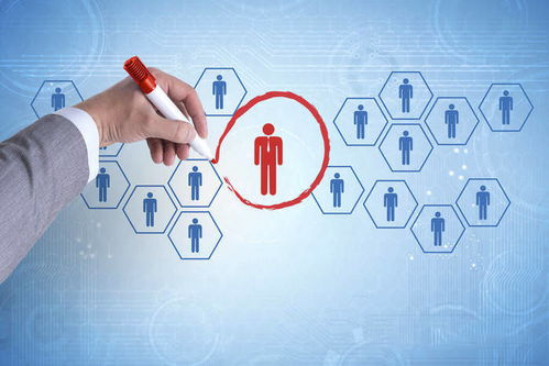 以互聯(lián)網(wǎng)產(chǎn)品思維重塑HR系統(tǒng) 打造高效企業(yè)管理工具