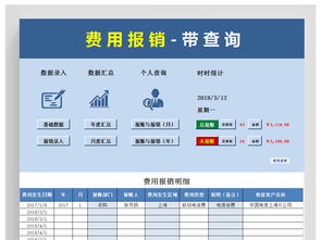 企業(yè)費(fèi)用報(bào)銷管理系統(tǒng)Excel模板及計(jì)算機(jī)系統(tǒng)服務(wù)指南